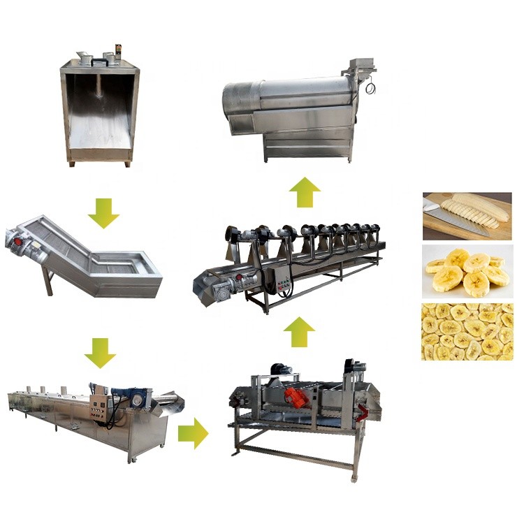 Buy Factory Banana Chips Production Line|Banana Chips Processing Line ...